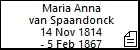 Maria Anna van Spaandonck