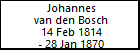 Johannes van den Bosch