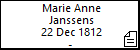 Marie Anne Janssens