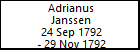 Adrianus Janssen