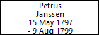 Petrus Janssen