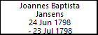 Joannes Baptista Jansens