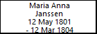 Maria Anna Janssen