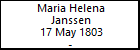 Maria Helena Janssen