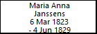 Maria Anna Janssens