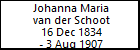 Johanna Maria van der Schoot