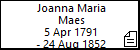 Joanna Maria Maes