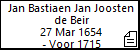 Jan Bastiaen Jan Joosten de Beir