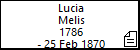 Lucia Melis