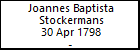 Joannes Baptista Stockermans
