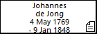 Johannes de Jong