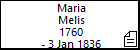 Maria Melis
