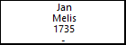 Jan Melis