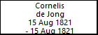 Cornelis de Jong