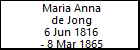 Maria Anna de Jong