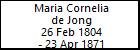 Maria Cornelia de Jong