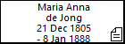 Maria Anna de Jong