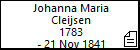 Johanna Maria Cleijsen