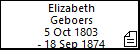 Elizabeth Geboers