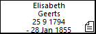 Elisabeth Geerts