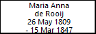 Maria Anna de Rooij