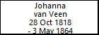 Johanna van Veen
