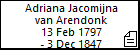 Adriana Jacomijna van Arendonk
