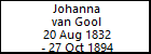 Johanna van Gool