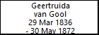 Geertruida van Gool