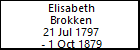 Elisabeth Brokken