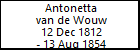 Antonetta van de Wouw