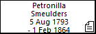 Petronilla Smeulders