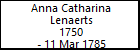 Anna Catharina Lenaerts