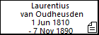 Laurentius van Oudheusden
