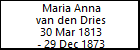 Maria Anna van den Dries