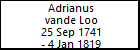 Adrianus vande Loo