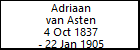 Adriaan van Asten