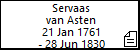 Servaas van Asten