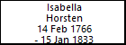 Isabella Horsten