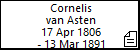 Cornelis van Asten