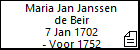 Maria Jan Janssen de Beir