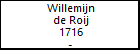 Willemijn de Roij