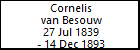 Cornelis van Besouw