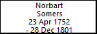 Norbart Somers