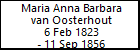 Maria Anna Barbara van Oosterhout