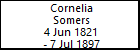 Cornelia Somers