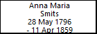 Anna Maria Smits