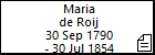 Maria de Roij