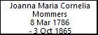 Joanna Maria Cornelia Mommers