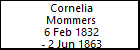 Cornelia Mommers